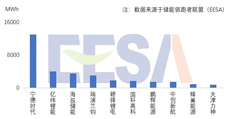 ��ʱ|AG(Asia Gaming)������Ӫ��